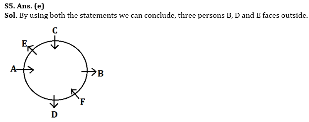 Reasoning Quiz For IBPS Clerk Prelims 2023 -19th August |_4.1