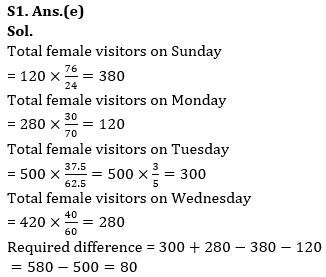 Quantitative Aptitude Quiz For Bank of Baroda SO 2023 -01st June |_5.1