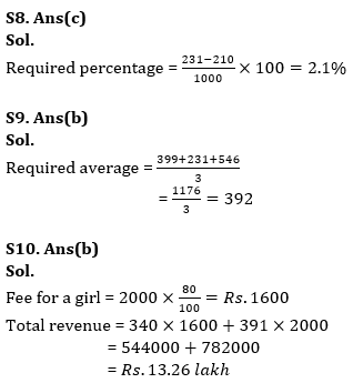 Quantitative Aptitude Quiz For Bank Foundation 2023 -02nd June |_10.1