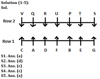 Reasoning Quiz For RBI Grade B Phase 1 2023-03rd June |_3.1