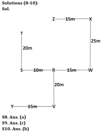 Reasoning Ability Quiz For Bank Foundation 2023 -03rd June |_5.1