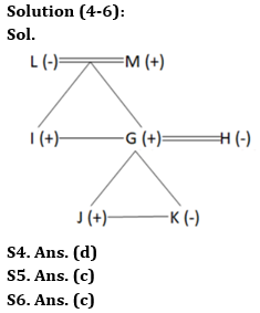 Reasoning Quiz For Bank of Baroda SO 2023 -03rd June |_4.1