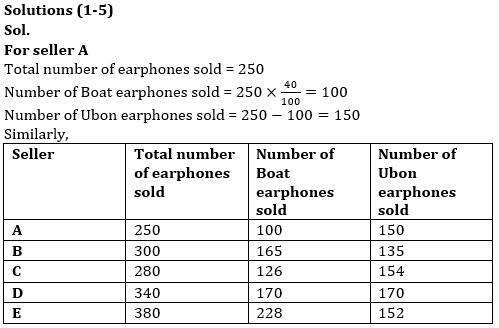 Quantitative Aptitude Quiz For Bank of Baroda SO 2023 -03rd June |_5.1