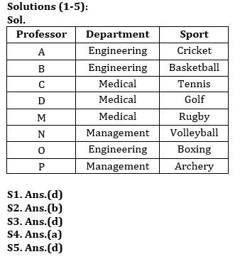 Reasoning Quizzes Quiz For IRDA AM 2023-04th June |_3.1