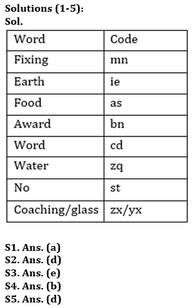 Reasoning Quiz For RBI Grade B Phase 1 2023-05th June |_3.1