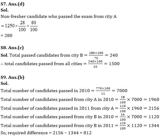 Quantitative Aptitude Quiz For Bank of Baroda SO 2023 -05th June |_8.1