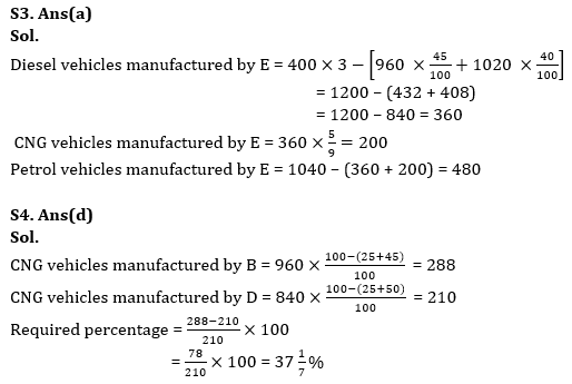 Quantitative Aptitude Quiz For RBI Grade B Phase 1 2023 -05th June |_7.1