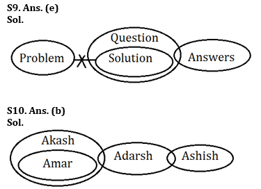 Reasoning Quizzes Quiz For IBPS RRB PO/Clerk Prelims 2023-06th June_5.1