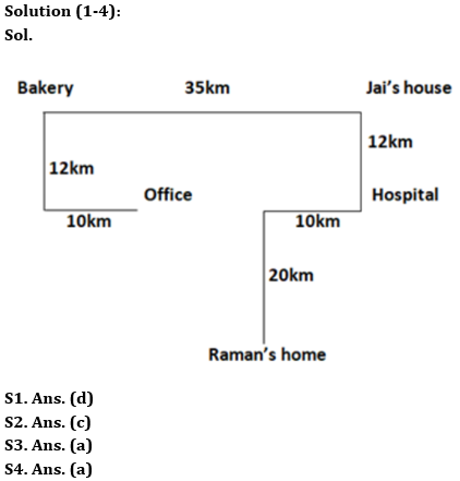 Reasoning Quizzes Quiz For IRDA AM 2023-06th June_3.1