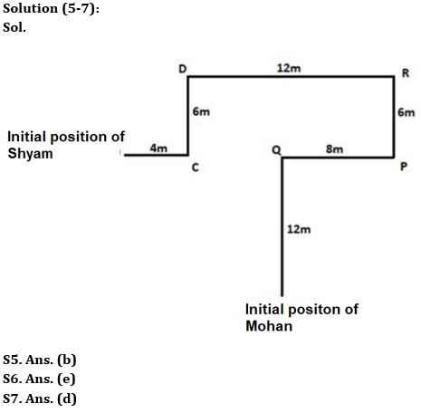 Reasoning Quizzes Quiz For IRDA AM 2023-06th June_4.1