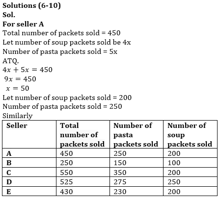 Quantitative Aptitude Quiz For IBPS Clerk Prelims 2023 -23rd August |_9.1