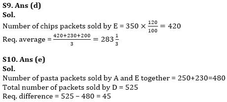 Quantitative Aptitude Quiz For IBPS Clerk Prelims 2023 -23rd August |_11.1