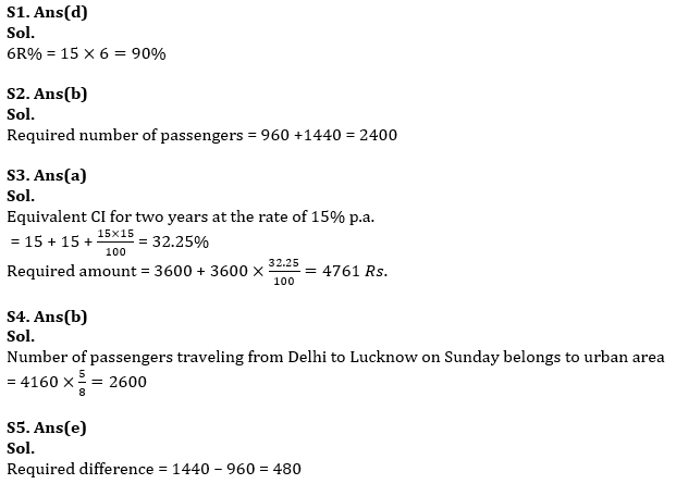 Quantitative Aptitude Quiz For RBI Grade B Phase 1 2023 -06th June |_4.1