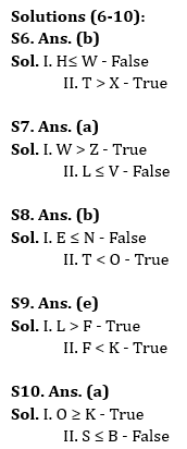 Reasoning Ability Quiz For Bank Foundation 2023 -07th June |_6.1