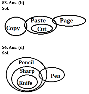 Reasoning Quiz For RBI Grade B Phase 1 2023-07th June |_4.1