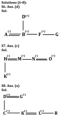 Reasoning Quiz For RBI Grade B Phase 1 2023-07th June |_6.1