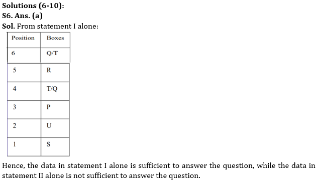 Reasoning Quiz For Bank of Baroda SO 2023 -07th June |_4.1