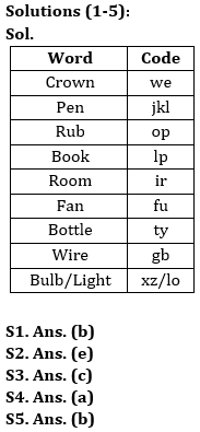 Reasoning Quiz For RBI Grade B Phase 1 2023-08th June_3.1