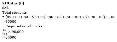 Quantitative Aptitude Quiz For IBPS Clerk Prelims 2023-25th August |_8.1