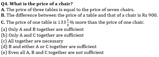 Quantitative Aptitude Quiz For RBI Grade B Phase 1 2023 -08th June_3.1