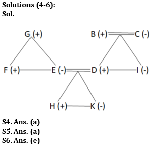 Reasoning Quiz For Bank of Baroda SO 2023 -09th June_4.1