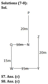 Reasoning Quiz For Bank of Baroda SO 2023 -09th June_5.1