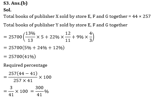 Quantitative Aptitude Quiz For RBI Grade B Phase 1 2023 -09th June_9.1