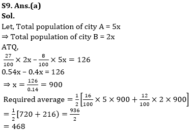 Quantitative Aptitude Quiz For RBI Grade B Phase 1 2023 -09th June_15.1