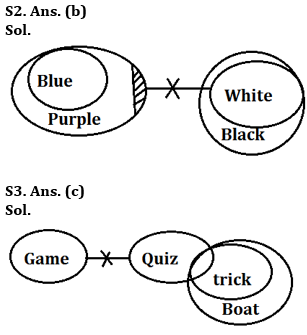 Reasoning Ability Quiz For Bank Foundation 2023 -10th June_4.1