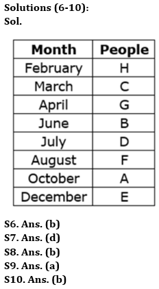 Reasoning Ability Quiz For Bank Foundation 2023 -10th June_6.1