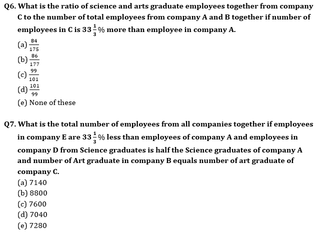 Quantitative Aptitude Quiz For RBI Grade B Phase 1 2023 -10th June |_5.1