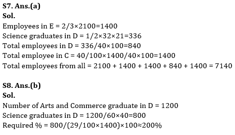 Quantitative Aptitude Quiz For RBI Grade B Phase 1 2023 -10th June |_9.1