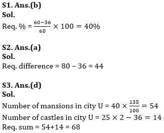 Quantitative Aptitude Quiz For IRDA AM 2023 -10th June |_7.1