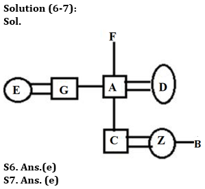 Reasoning Quiz For IBPS Clerk Prelims 2023-28th August |_3.1