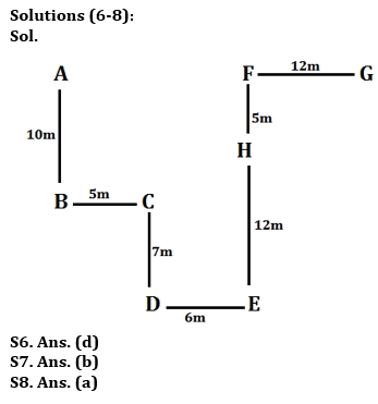 Reasoning Quiz For RBI Grade B Phase 1 2023-11th June |_4.1