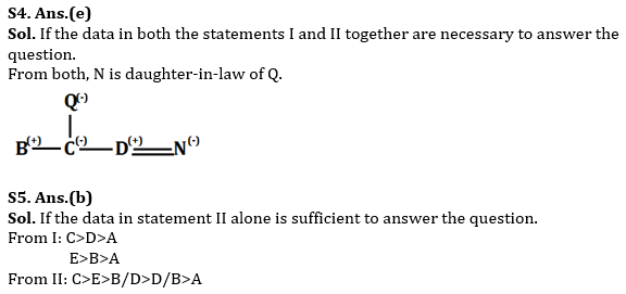 Reasoning Quiz For Bank of Baroda SO 2023 -11th June |_3.1