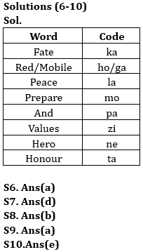 Reasoning Quiz For Bank of Baroda SO 2023 -11th June |_4.1