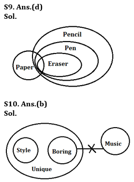 Reasoning Quiz For IBPS PO Prelims 2023-05th September |_6.1