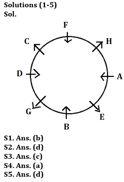 Reasoning Quiz For RBI Grade B Phase 1 2023-12th June |_3.1