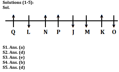 Reasoning Quiz For IBPS RRB PO/Clerk Prelims 2023-12th June |_3.1