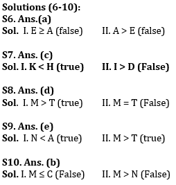 Reasoning Quiz For IBPS RRB PO/Clerk Prelims 2023-12th June |_4.1