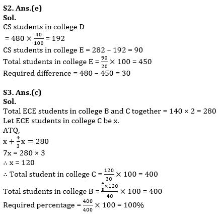 Quantitative Aptitude Quiz For IRDA AM 2023 -12th June |_7.1