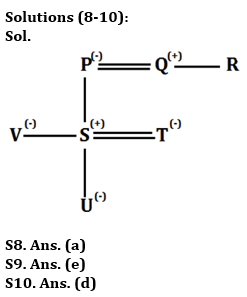 Reasoning Quiz For RBI Grade B Phase 1 2023-13th June |_4.1