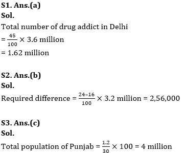 Quantitative Aptitude Quiz For IBPS RRB PO/Clerk Prelims 2023 -13th June |_7.1