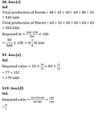 Quantitative Aptitude Quiz For IBPS RRB PO/Clerk Prelims 2023 -13th June |_10.1