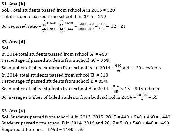 Quantitative Aptitude Quiz For Bank of Baroda SO 2023 -13th June |_8.1