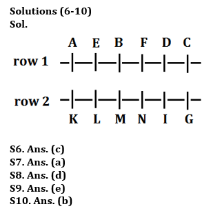 Reasoning Quiz For RBI Grade B Phase 1 2023-14th June |_4.1