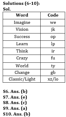 Reasoning Quiz For IRDA AM 2023-14th June |_3.1