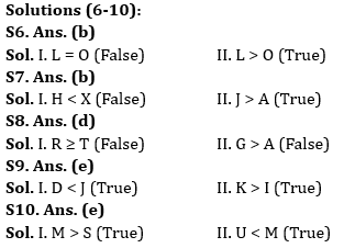 Reasoning Ability Quiz For Bank Foundation 2023 -15th June |_4.1