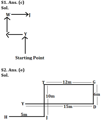 Reasoning Quiz For RBI Grade B Phase 1 2023-15th June |_3.1